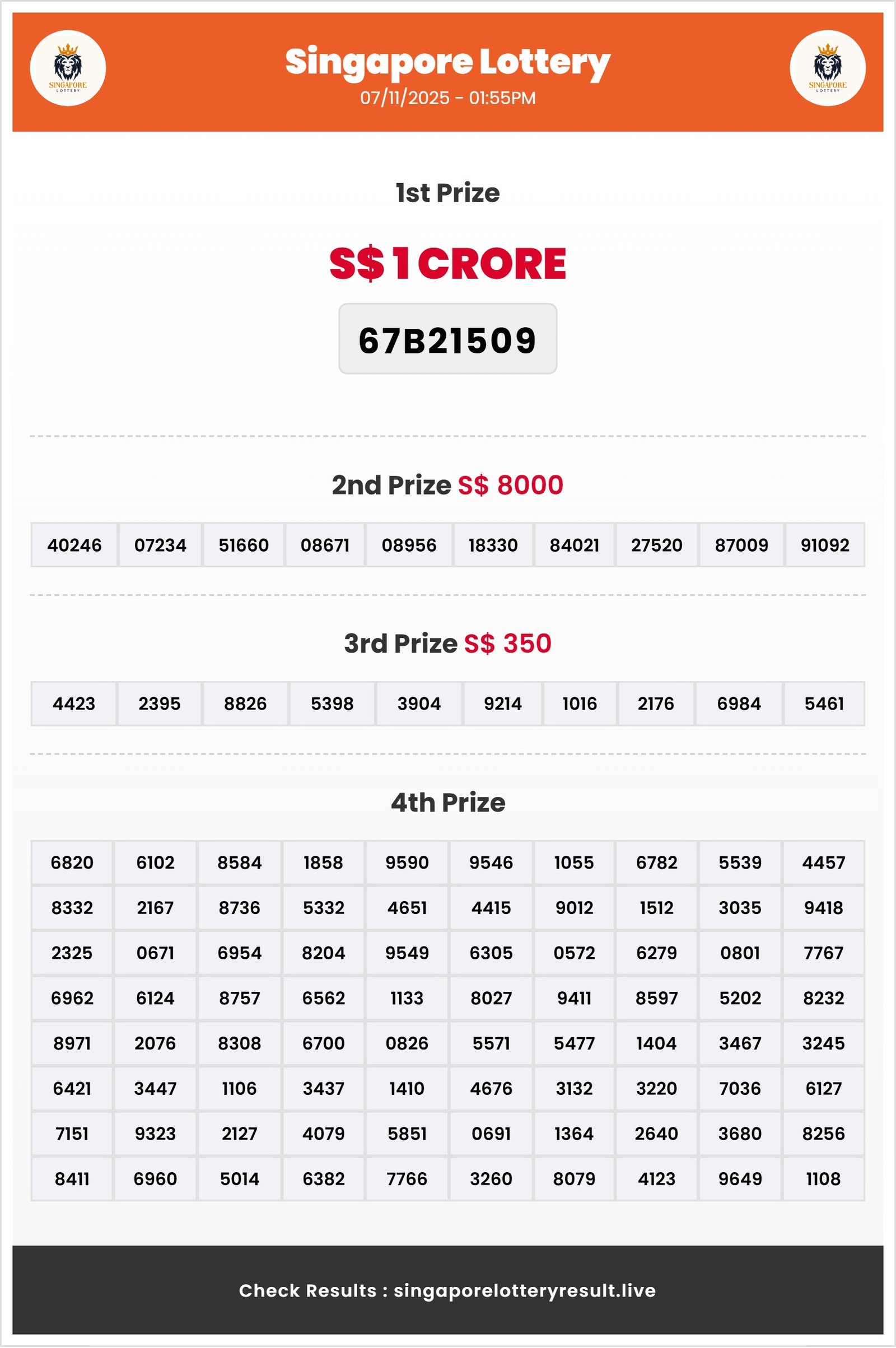 Thumbnail for 07/11/2025 Result | 01:55 PM